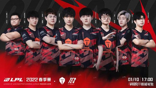 中依然是其 中依然是其