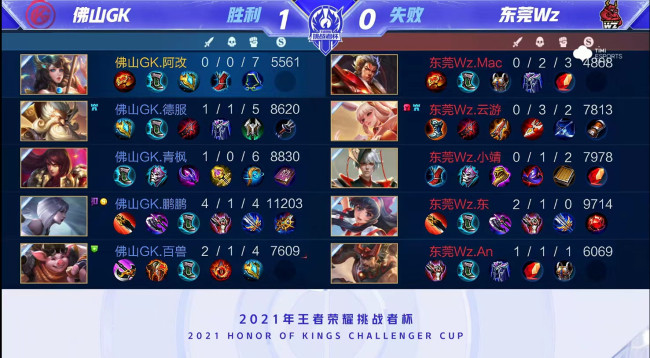 事都極具關 事都極具關